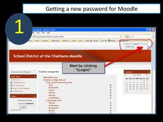 Getting a new password for Moodle


1
 