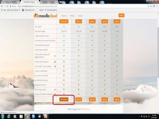 Moodle Tutorial - Thiyagu | PDF