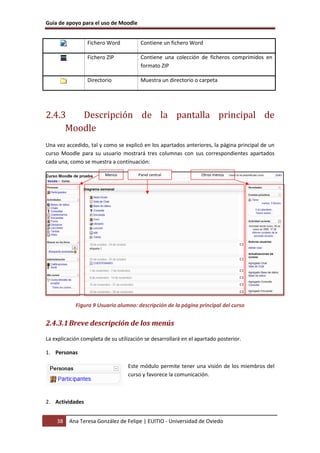 Guía de apoyo para el uso de Moodle
38 Ana Teresa González de Felipe | EUITIO - Universidad de Oviedo
Fichero Word Contiene un fichero Word
Fichero ZIP Contiene una colección de ficheros comprimidos en
formato ZIP
Directorio Muestra un directorio o carpeta
2.4.3 Descripción de la pantalla principal de
Moodle
Una vez accedido, tal y como se explicó en los apartados anteriores, la página principal de un
curso Moodle para su usuario mostrará tres columnas con sus correspondientes apartados
cada una, como se muestra a continuación:
Figura 9 Usuario alumno: descripción de la página principal del curso
2.4.3.1Breve descripción de los menús
La explicación completa de su utilización se desarrollará en el apartado posterior.
1. Personas
Este módulo permite tener una visión de los miembros del
curso y favorece la comunicación.
2. Actividades
Menús Otros menúsPanel central
 