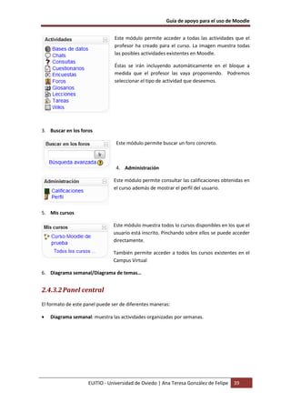 Guía de apoyo para el uso de Moodle
EUITIO - Universidad de Oviedo | Ana Teresa González de Felipe 39
Este módulo permite acceder a todas las actividades que el
profesor ha creado para el curso. La imagen muestra todas
las posibles actividades existentes en Moodle.
Éstas se irán incluyendo automáticamente en el bloque a
medida que el profesor las vaya proponiendo. Podremos
seleccionar el tipo de actividad que deseemos.
3. Buscar en los foros
Este módulo permite buscar un foro concreto.
4. Administración
Este módulo permite consultar las calificaciones obtenidas en
el curso además de mostrar el perfil del usuario.
5. Mis cursos
Este módulo muestra todos lo cursos disponibles en los que el
usuario está inscrito. Pinchando sobre ellos se puede acceder
directamente.
También permite acceder a todos los cursos existentes en el
Campus Virtual
6. Diagrama semanal/Diagrama de temas…
2.4.3.2Panel central
El formato de este panel puede ser de diferentes maneras:
• Diagrama semanal: muestra las actividades organizadas por semanas.
 