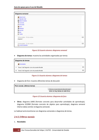 Guía de apoyo para el uso de Moodle
40 Ana Teresa González de Felipe | EUITIO - Universidad de Oviedo
Figura 10 Usuario alumno: diagrama semanal
• Diagrama de temas: muestra las actividades organizadas por temas
Figura 11 Usuario alumno: diagrama de temas
• Diagrama de foro: muestra diferentes temas de discusión
Figura 12 Usuario alumno: diagrama de foro
• Otros: diagrama LAMS (formato concreto para desarrollar actividades de aprendizaje),
diagrama SCORM (formato concreto de objetos para aprendizaje), diagrama semanal
CSS/no tablas (similar al diagrama semanal).
Lo habitual será encontrarse con diagramas semanales o diagramas de temas.
2.4.3.3Otros menús
1. Novedades
 