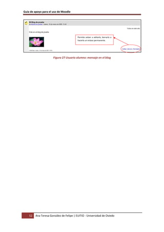 Guía de apoyo para el uso de Moodle
52 Ana Teresa González de Felipe | EUITIO - Universidad de Oviedo
Figura 27 Usuario alumno: mensaje en el blog
Permite volver a editarlo, borrarlo o
hacerlo un enlace permanente.
 