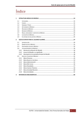Guía de apoyo para el uso de Moodle
EUITIO - Universidad de Oviedo | Ana Teresa González de Felipe 7
Índice
1 ESTRUCTURA BÁSICA DE MOODLE...............................................................................................13
1.1 CATEGORÍAS .................................................................................................................................15
1.2 CURSOS .......................................................................................................................................15
1.3 SEMANAS Y TEMAS ........................................................................................................................15
1.4 ACTIVIDADES EN MOODLE...............................................................................................................16
1.5 RECURSOS EN MOODLE ..................................................................................................................22
1.6 BLOQUES EN MOODLE....................................................................................................................23
1.7 ROLES, CAPACIDADES Y CONTEXTOS EN MOODLE .................................................................................23
1.8 LOS GRUPOS EN MOODLE................................................................................................................25
1.9 EL SISTEMA DE EVALUACIÓN EN MOODLE ...........................................................................................25
2 GUÍA DE APOYO PARA EL USUARIO ALUMNO..............................................................................27
2.1 INTRODUCCIÓN .............................................................................................................................29
2.2 PRIMER ACCESO A MOODLE.............................................................................................................31
2.3 POSTERIORES ACCESOS A MOODLE....................................................................................................33
2.4 UTILIZACIÓN BÁSICA DE MOODLE...................................................................................................... 34
2.4.1 Normas de utilización de Moodle.........................................................................................34
2.4.2 Iconos de Moodle y su significado........................................................................................36
2.4.3 Descripción de la pantalla principal de Moodle ...................................................................38
2.5 GUÍA DE UTILIZACIÓN DE MOODLE ....................................................................................................43
2.5.1 Menú Personas.....................................................................................................................43
2.5.2 Menú Buscar en los foros .....................................................................................................53
2.5.3 Menú Administración ...........................................................................................................55
2.5.4 Menú Mis Cursos ..................................................................................................................56
2.5.5 Menú Novedades..................................................................................................................57
2.5.6 Menú Eventos Próximos .......................................................................................................58
2.5.7 Menú Actividad Reciente......................................................................................................60
2.5.8 Menú Actividades.................................................................................................................61
3 REFERENCIAS BIBLIOGRÁFICAS ....................................................................................................83
 