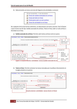 Guía de apoyo para el uso de Moodle
78 Ana Teresa González de Felipe | EUITIO - Universidad de Oviedo
b) Seleccionando una tarea concreta del diagrama de actividades o semanal.
De cualquiera de las dos formas anteriores, se seleccionaría una tarea concreta. Esto le llevará
a que la tarea sea de tipo: Subida avanzada de archivos, Texto en línea, Subir un solo archivo o
Actividad no en línea.
a) Subida avanzada de archivos: Permite subir tantos archivos como se quiera.
Figura 73 Usuario alumno: actividades- tareas (subida avanzada de archivosl)
b) Texto en línea: Permite contestar las tareas marcadas por el profesor directamente en
la página donde se muestran.
Figura 74 Usuario alumno: actividades- tareas (texto en línea)
Esta es la
explicación de la
tarea a realizar
Fechas a tener en cuenta
Los pasos son:
1º. pinchar
“Examinar” y
seleccionar el
archivo a subir.
2º. Pinchar “Subir
este archivo”
Una vez subido un archivo,
aparecerá aquí. Existe la opción
de borrarlo pulsando sobre la X
que aparece al lado del nombre
Esta es la
explicación de la
tarea a realizar
Fechas a tener en cuenta
Una vez editado un envío,
es aquí donde aparece. Este
sólo consiste en un texto
introducido en un editor
 