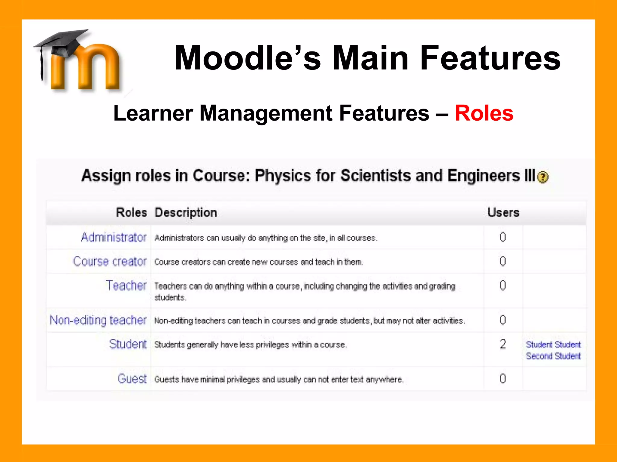 Learner Management Features –  Roles Roles for specific participants can be defined for each course An  admin account  controls the creation of courses and creates teachers by assigning users to courses. Course creators  can create courses, teach in them, and assign others to teacher roles. Teachers  are a role in a specific course. Non-editing teacher  roles are available for adjuncts, and part-time tutors. . Moodle’s Main Features 