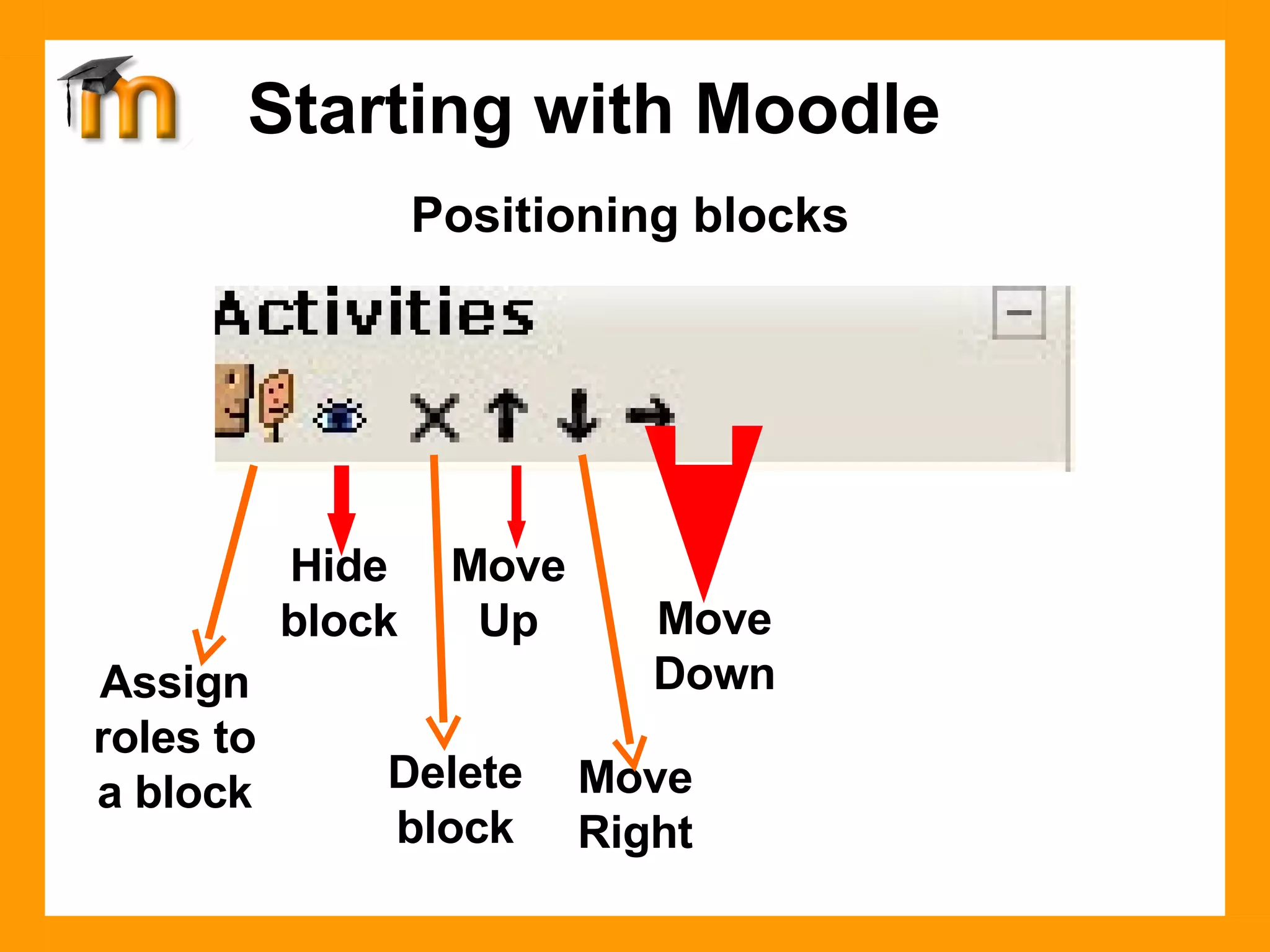 Positioning blocks Assign roles to a block Hide block Move Up Move Down Move Right Starting with Moodle Delete block 