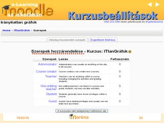 Kurzusbeállítások   