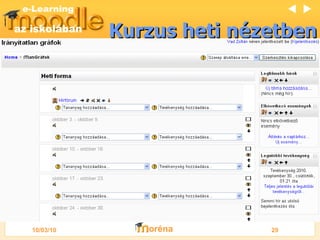 Kurzus heti nézetben   