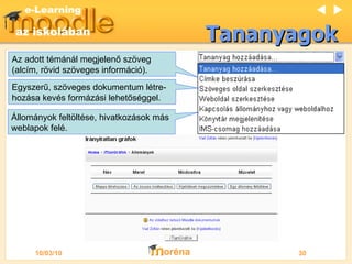 Tananyagok A z adott témánál megjelenő szöveg  ( alcím, rövid szöveges  információ). Egyszerű, szöveges dokumentum létre-hozása kevés formázási lehetőséggel. Állományok feltöltése, hivatkozások más weblapok felé.   