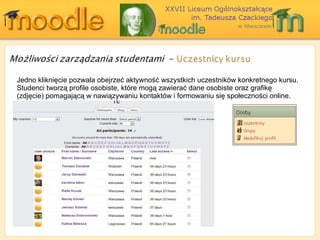 Jedno kliknięcie pozwala obejrzeć aktywność wszystkich uczestników konkretnego kursu. Studenci tworzą profile osobiste, które mogą zawierać dane osobiste oraz grafikę (zdjęcie) pomagającą w nawiązywaniu kontaktów i formowaniu się społeczności online. 