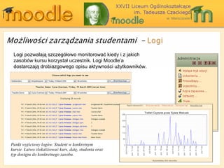 Logi pozwalają szczegółowo monitorować kiedy i z jakich zasobów kursu korzystał uczestnik. Logi Moodle’a dostarczają drobiazgowego opisu aktywności użytkowników. Punkt wyjściowy logów. Student w konkretnym kursie. Łatwo zlokalizować kurs, datę, studenta oraz typ dostępu do konkretnego zasobu. 