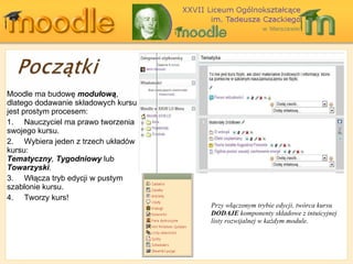 Przy włączonym trybie edycji, twórca kursu  DODAJE  komponenty składowe z intuicyjnej listy rozwijalnej w każdym module. Moodle  ma   budowę  modułową , dlatego dodawanie składowych kursu jest prostym procesem : 1.  Nauczyciel ma prawo tworzenia swojego kursu . 2.  Wybiera jeden z trzech układów kursu: Tematyczny ,   Tygodniowy  lub  Towarzyski . 3. Włącza tryb edycji w pustym szablonie kursu. 4. Tworzy kurs ! 