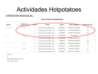 ATENCIÓN INDIVIDUAL:
Actividades Hotpotatoes
 