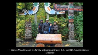 Moodley Family Gallery | PDF