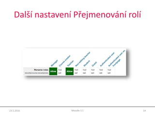 Další nastavení Přejmenování rolí
23.5.2016 14Moodle 3.1
 