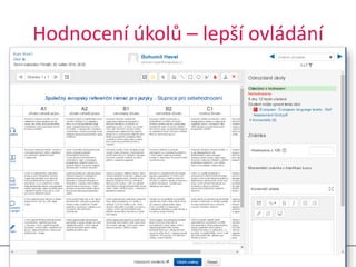 Hodnocení úkolů – lepší ovládání
23.5.2016 19Moodle 3.1
 