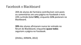 Facebook x Blackboard
26% de alunos de Farmácia contribuíram com posts
ou comentários em uma página no Facebook e mais
24% curtindo (total 50%), enquanto 11% postaram no
Blackboard.
39% dos alunos afirmaram nunca ter entrado no
fórum do Blackboard, enquanto quase todos
seguiram a página no Facebook.
(DIVALL; KIRWIN, 2012)
 