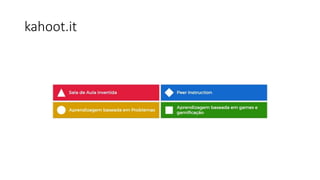 kahoot.it
 