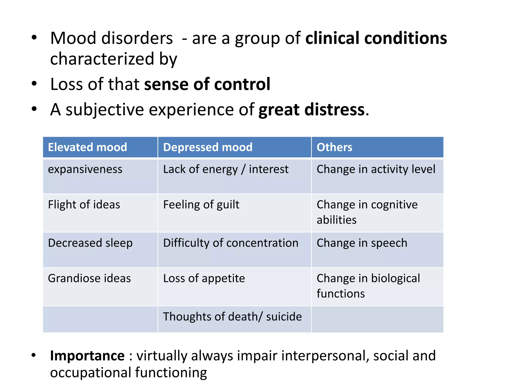 Mood disorders:major depressive and bipolar disorder | PPTX