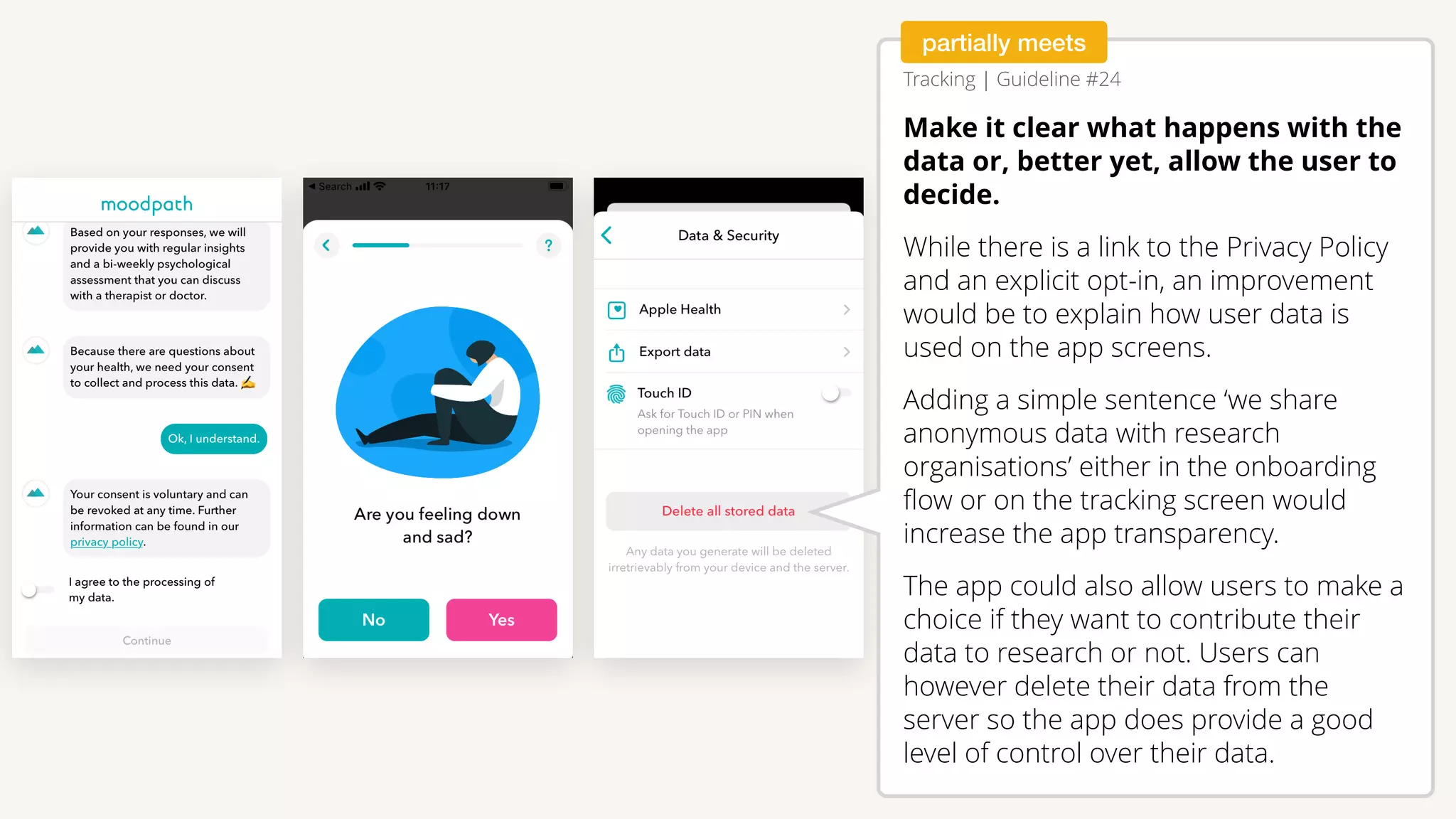 Moodpath App - UX Review | PPT