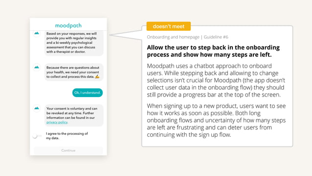 Moodpath App - UX Review | PPT