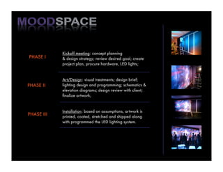 Mood Space Overview | PDF