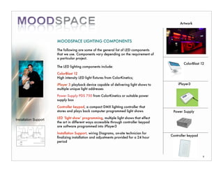 Mood Space Overview | PDF