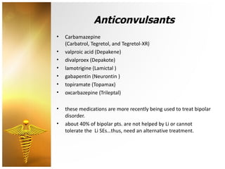 alternatives to neurontin