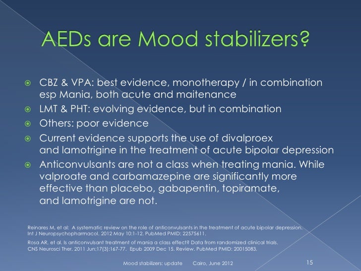 Topamax Mood Stabilizer Reviews