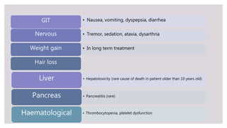 • Hepatotoxicity (rare cause of death in patient older than 10 years old)Liver
• Pancreatitis (rare)Pancreas
• Thrombocytopenia, platelet dysfunctionHaematological
• Nausea, vomiting, dyspepsia, diarrheaGIT
• Tremor, sedation, ataxia, dysarthriaNervous
• In long term treatmentWeight gain
Hair loss
 