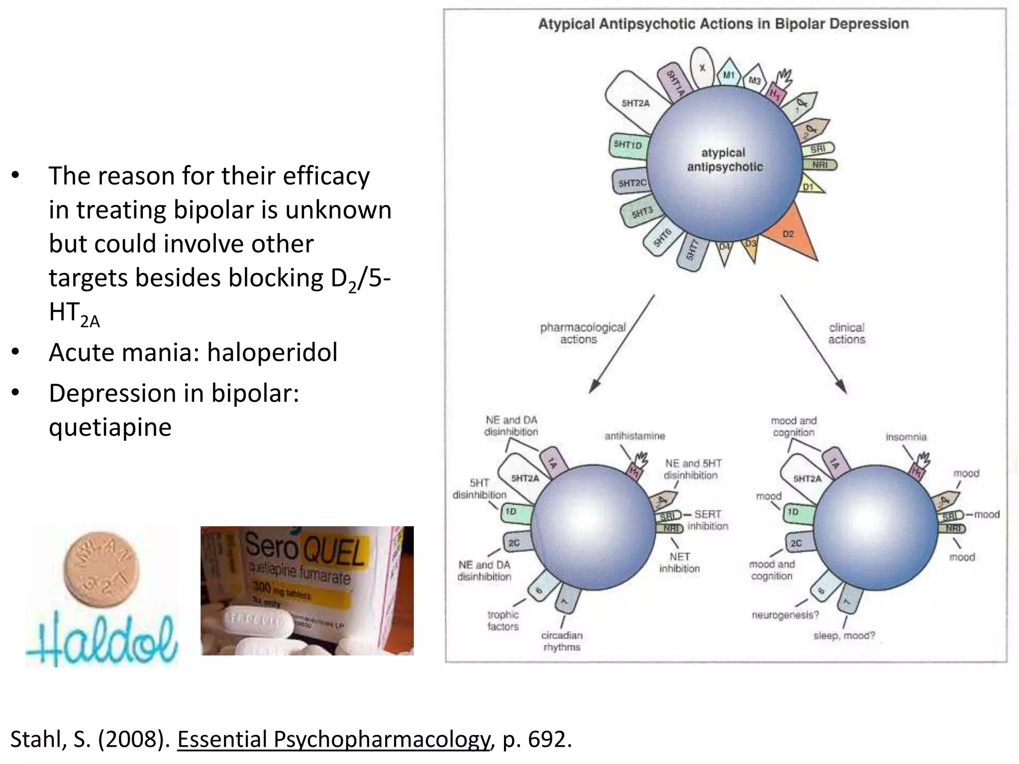 • The reason for their efficacy
  in treating bipolar is unknown
  but could involve other
  targets besides blocking D2/5-
  HT2A
• Acute mania: haloperidol
• Depression in bipolar:
  quetiapine




Stahl, S. (2008). Essential Psychopharmacology, p. 692.
 