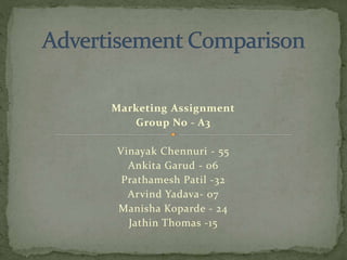 Marketing Assignment 
Group No - A3 
Vinayak Chennuri - 55 
Ankita Garud - 06 
Prathamesh Patil -32 
Arvind Yadava- 07 
Manisha Koparde - 24 
Jathin Thomas -15 
 