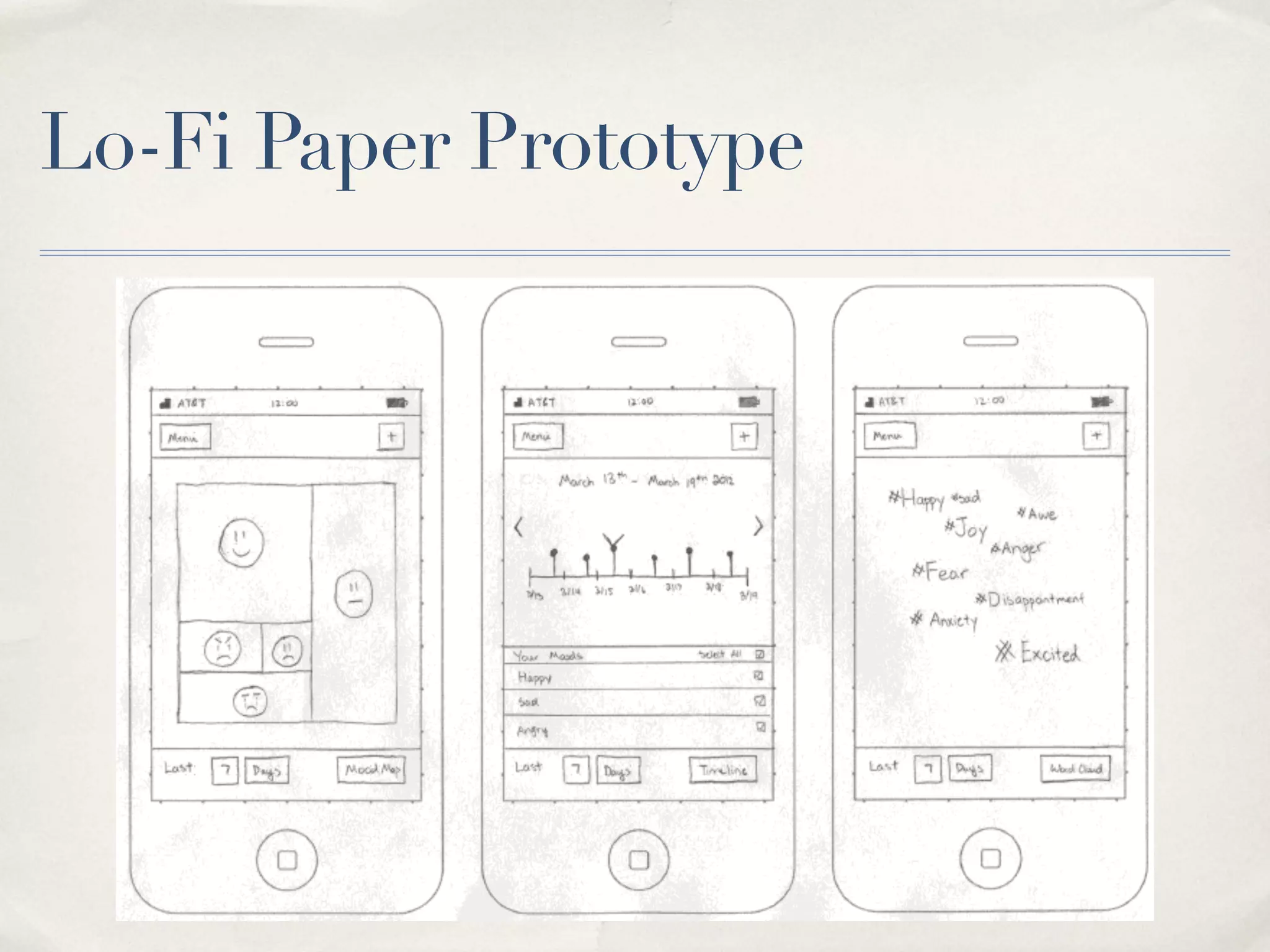 Lo-Fi Paper Prototype
 
