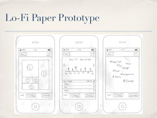 Lo-Fi Paper Prototype
 