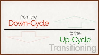from the
Down-Cycle
Up-Cycle
to the
Transitioning
 