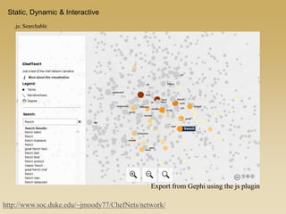 07 Network Visualization | PPTX