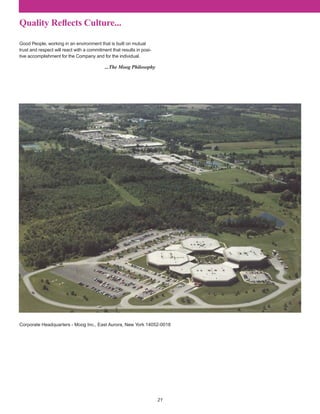 21
Corporate Headquarters - Moog Inc., East Aurora, New York 14052-0018
Quality Reﬂects Culture...
Good People, working in an environment that is built on mutual
trust and respect will react with a commitment that results in posi-
tive accomplishment for the Company and for the individual.
...The Moog Philosophy
 