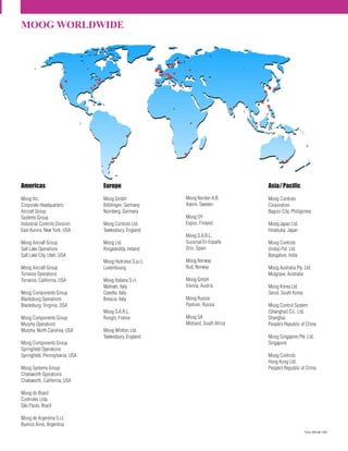Form 500-68 504
MOOG WORLDWIDE
Americas
Moog Inc.
Corporate Headquarters
Aircraft Group
Systems Group
Industrial Controls Division
East Aurora, New York, USA
Moog Aircraft Group
Salt Lake Operations
Salt Lake City, Utah, USA
Moog Aircraft Group
Torrance Operations
Torrance, California, USA
Moog Components Group
Blacksburg Operations
Blacksburg, Virginia, USA
Moog Components Group
Murphy Operations
Murphy, North Carolina, USA
Moog Components Group
Springﬁeld Operations
Springﬁeld, Pennsylvania, USA
Moog Systems Group
Chatsworth Operations
Chatsworth, California, USA
Moog do Brasil
Controles Ltda.
São Paulo, Brazil
Moog de Argentina S.r.l.
Buenos Aires, Argentina
Europe
Moog GmbH
Böblingen, Germany
Nürnberg, Germany
Moog Controls Ltd.
Tewkesbury, England
Moog Ltd.
Ringaskiddy, Ireland
Moog Hydrolux S.a.r.l.
Luxembourg
Moog Italiana S.r.l.
Malnate, Italy
Casella, Italy
Brescia, Italy
Moog S.A.R.L.
Rungis, France
Moog Whitton Ltd.
Tewkesbury, England
Moog Norden A.B.
Askim, Sweden
Moog OY
Espoo, Finland
Moog S.A.R.L.
Sucursal En España
Orio, Spain
Moog Norway
Rud, Norway
Moog GmbH
Vienna, Austria
Moog Russia
Pavlovo, Russia
Moog SA
Midrand, South Africa
Asia/Pacific
Moog Controls
Corporation
Baguio City, Philippines
Moog Japan Ltd.
Hiratsuka, Japan
Moog Controls
(India) Pvt. Ltd.
Bangalore, India
Moog Australia Pty. Ltd.
Mulgrave, Australia
Moog Korea Ltd.
Seoul, South Korea
Moog Control System
(Shanghai) Co., Ltd.
Shanghai,
People’s Republic of China
Moog Singapore Pte. Ltd.
Singapore
Moog Controls
Hong Kong Ltd.
People’s Republic of China
 