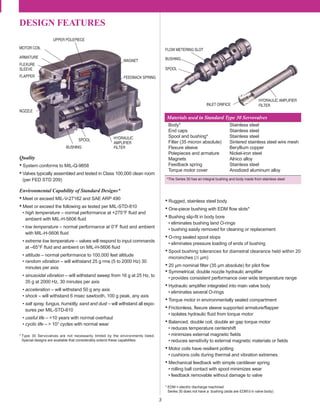 DESIGN FEATURES
3
Quality
• System conforms to MIL-Q-9858
• Valves typically assembled and tested in Class 100,000 clean room
(per FED STD 209)
Environmental Capability of Standard Designs*
• Meet or exceed MIL-V-27162 and SAE ARP 490
• Meet or exceed the following as tested per MIL-STD-810
• high temperature – normal performance at +275°F ﬂuid and
ambient with MIL-H-5606 ﬂuid
• low temperature – normal performance at 0°F ﬂuid and ambient
with MIL-H-5606 ﬂuid
• extreme low temperature – valves will respond to input commands
at –65°F ﬂuid and ambient on MIL-H-5606 ﬂuid
• altitude – normal performance to 100,000 feet altitude
• random vibration – will withstand 25 g rms (5 to 2000 Hz) 30
minutes per axis
• sinusoidal vibration – will withstand sweep from 16 g at 25 Hz, to
35 g at 2000 Hz, 30 minutes per axis
• acceleration – will withstand 50 g any axis
• shock – will withstand 6 msec sawtooth, 100 g peak, any axis
• salt spray, fungus, humidity, sand and dust – will withstand all expo-
sures per MIL-STD-810
• useful life – >10 years with normal overhaul
• cyclic life – > 107 cycles with normal wear
* Type 30 Servovalves are not necessarily limited by the environments listed.
Special designs are available that considerably extend these capabilities.
• Rugged, stainless steel body
• One-piece bushing with EDM ﬂow slots*
• Bushing slip-ﬁt in body bore
• eliminates bushing land O-rings
• bushing easily removed for cleaning or replacement
• O-ring sealed spool stops
• eliminates pressure loading of ends of bushing
• Spool bushing tolerances for diametral clearance held within 20
microinches (1
⁄2 µm)
• 20 µm nominal ﬁlter (35 µm absolute) for pilot ﬂow
• Symmetrical, double nozzle hydraulic ampliﬁer
• provides consistent performance over wide temperature range
• Hydraulic ampliﬁer integrated into main valve body
• eliminates several O-rings
• Torque motor in environmentally sealed compartment
• Frictionless, ﬂexure sleeve supported armature/ﬂapper
• isolates hydraulic ﬂuid from torque motor
• Balanced, double coil, double air gap torque motor
• reduces temperature centershift
• minimizes external magnetic ﬁelds
• reduces sensitivity to external magnetic materials or ﬁelds
• Motor coils have resilient potting
• cushions coils during thermal and vibration extremes
• Mechanical feedback with simple cantilever spring
• rolling ball contact with spool minimizes wear
• feedback removable without damage to valve
* EDM = electric discharge machined
Series 30 does not have a bushing (slots are EDM’d in valve body).
Materials used in Standard Type 30 Servovalves
Body* Stainless steel
End caps Stainless steel
Spool and bushing* Stainless steel
Filter (35 micron absolute) Sintered stainless steel wire mesh
Flexure sleeve Beryllium copper
Polepieces and armature Nickel-iron steel
Magnets Alnico alloy
Feedback spring Stainless steel
Torque motor cover Anodized aluminum alloy
*The Series 30 has an integral bushing and body made from stainless steel
MAGNET
MOTOR COIL
UPPER POLEPIECE
ARMATURE
FLEXURE
SLEEVE
FLAPPER
NOZZLE
FEEDBACK SPRING
FLOW METERING SLOT
BUSHING
SPOOL
INLET ORIFICE
BUSHING
SPOOL HYDRAULIC
AMPLIFIER
FILTER
HYDRAULIC AMPLIFIER
FILTER
 
