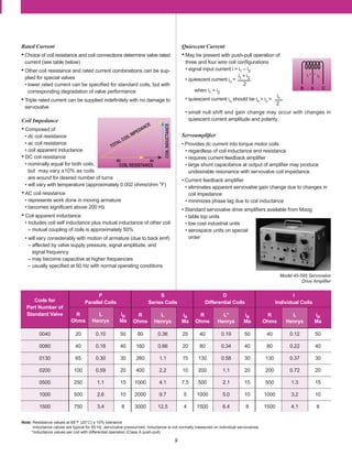 9
Rated Current
• Choice of coil resistance and coil connections determine valve rated
current (see table below)
• Other coil resistance and rated current combinations can be sup-
plied for special valves
• lower rated current can be speciﬁed for standard coils, but with
corresponding degradation of valve performance
• Triple rated current can be supplied indeﬁnitely with no damage to
servovalve
Coil Impedance
• Composed of
• dc coil resistance
• ac coil resistance
• coil apparent inductance
• DC coil resistance
• nominally equal for both coils,
but may vary ±10% as coils
are wound for desired number of turns
• will vary with temperature (approximately 0.002 ohms/ohm °F)
• AC coil resistance
• represents work done in moving armature
• becomes signiﬁcant above 200 Hz
• Coil apparent inductance
• includes coil self inductance plus mutual inductance of other coil
– mutual coupling of coils is approximately 50%
• will vary considerably with motion of armature (due to back emf)
– affected by valve supply pressure, signal amplitude, and
signal frequency
– may become capacitive at higher frequencies
– usually speciﬁed at 50 Hz with normal operating conditions
Quiescent Current
• May be present with push-pull operation of
three and four wire coil conﬁgurations
• signal input current i = i1 – i2
• quiescent current iQ
=
i1 + i2
2
when i1 = i2
• quiescent current iQ
should be iR
> iQ
>
iR
2
• small null shift and gain change may occur with changes in
quiescent current amplitude and polarity
Servoampliﬁer
• Provides dc current into torque motor coils
• regardless of coil inductance and resistance
• requires current feedback ampliﬁer
• large shunt capacitance at output of ampliﬁer may produce
undesirable resonance with servovalve coil impedance
• Current feedback ampliﬁer
• eliminates apparent servovalve gain change due to changes in
coil impedance
• minimizes phase lag due to coil inductance
• Standard servovalve drive ampliﬁers available from Moog
• table top units
• low cost industrial units
• aerospace units on special
order
Code for
Part Number of
Standard Valve
0040
0080
0130
0200
0500
1000
1500
Note: Resistance values at 68°F (20°C) ± 10% tolerance
Inductance values are typical for 50 Hz, servovalve pressurized. Inductance is not normally measured on individual servovalves.
*Inductance values per coil with differential operation (Class A push-pull).
S
Series Coils
R L iR
Ohms Henrys Ma
80 0.36 25
160 0.66 20
260 1.1 15
400 2.2 10
1000 4.1 7.5
2000 9.7 5
3000 12.5 4
P
Parallel Coils
R L iR
Ohms Henrys Ma
20 0.10 50
40 0.18 40
65 0.30 30
100 0.59 20
250 1.1 15
500 2.6 10
750 3.4 8
D
Differential Coils
R L* iR
Ohms Henrys Ma
40 0.19 50
80 0.34 40
130 0.58 30
200 1.1 20
500 2.1 15
1000 5.0 10
1500 6.4 8
I
Individual Coils
R L iR
Ohms Henrys Ma
40 0.12 50
80 0.22 40
130 0.37 30
200 0.72 20
500 1.3 15
1000 3.2 10
1500 4.1 8
i1 i2
B A C
COIL RESISTANCE
dc ac
TOTAL COIL IMPEDANCE
COILINDUCTANCE
Model 45-595 Servovalve
Drive Ampliﬁer
 