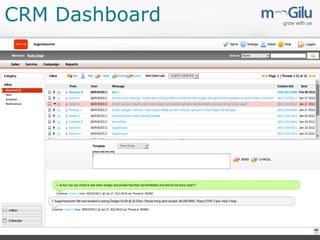 CRM Dashboard

 