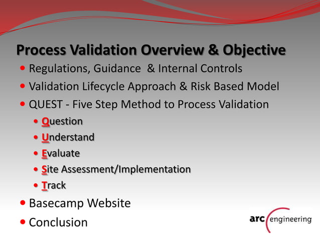 Validation Program Design | PPT