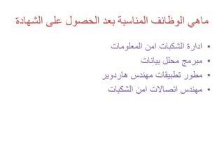 ‫الش‬ ‫على‬ ‫الحصول‬ ‫بعد‬ ‫المناسبة‬ ‫الوظائف‬ ‫ماهي‬‫هادة‬
•‫المعلومات‬ ‫امن‬ ‫الشكبات‬ ‫ادارة‬
•‫مبرمج‬‫بيانات‬ ‫محلل‬
•‫مطور‬‫هاردوير‬ ‫مهندس‬ ‫تطبيقات‬
•‫مهندس‬‫الشكبات‬ ‫امن‬ ‫اتصاالت‬
 