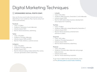 6 SPONSORED SOCIAL POSTS CONT.
Here are the top social media channels laid out, but
depending on your audience, they may be using more
niche social networks.
Facebook
•	 Users: 2.2 billion
•	 Audience: Generation X and millennials
•	 Industry impact: B2C
•	 Best for: Brand awareness; advertising
Twitter
•	 Users: 335 billion
•	 Audience: Primarily millennials
•	 Industry impact: B2B and B2C
•	 Best for: Public relations; customer service
Instagram
•	 Users: One billion
•	 Audience: Primarily millennials
•	 Industry impact: B2C
•	 Best for: Natural-looking media, behind-the-scenes,
and user-generated content; advertising
•	 LinkedIn
•	 Users: 645 million
•	 Audience: Baby boomers, Generation X, and millennials
•	 Industry impact: B2B
•	 Best for: B2B relationships, business development,
and employment marketing
YouTube
•	 Users: 1.9 billion
•	 Audience: Millennials, closely followed by Generation Z
•	 Industry impact: B2C
•	 Best for: Brand awareness; entertainment,
and how-to videos
Snapchat
•	 Users: 300 million
•	 Audience: Primarily Generation Z
•	 Industry impact: B2C
•	 Best for: Brand awareness; advertising
Pinterest
•	 Users: 250 million
•	 Audience: Primarily older millennials and younger
baby boomers
•	 Industry impact: B2C
•	 Best for: Visual advertising; inspiration
To go more in-depth into the social networks, check
out the ultimate guide to social media marketing.
Digital Marketing Techniques
 