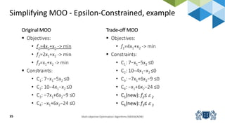 Multi optimization lectures for the the understanding of the multi ...