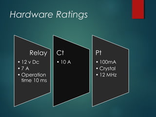 Hardware Ratings
 