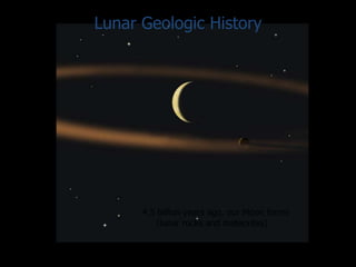 Lunar Geologic History

4.5 billion years ago, our Moon forms
(lunar rocks and meteorites)

Copyrighted, LPI

 