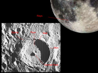 Rays

Ejecta

Floor

Wall

Tycho Crater
Rim

Central Peak

Young – 100 MY
85 kilometers
across
Fresh (rays) =
young

 