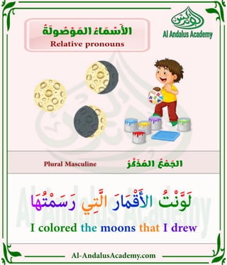 Al-AndalusAcademy.com
Plural Masculine
Plural Masculine ُ
‫ر‬ َّ
‫ك‬ َ
‫ذ‬ ُ
‫الم‬ ُ
‫ع‬ ْ
‫م‬ َ
‫الج‬
Relative pronouns
ُ
‫ة‬ َ
‫ول‬ ُ
‫ص‬ ْ
‫و‬ َ
‫الم‬ ُ
‫اء‬ َ
‫م‬ ْ
‫األس‬
 