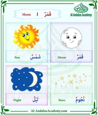 Al-AndalusAcademy.com
|
|
Moon ٌ‫ر‬َ‫م‬َ‫ق‬
Sun ٌ
‫س‬ْ‫م‬َ‫ش‬
Stars ٌ‫م‬‫و‬ُ‫ج‬ُ‫ن‬
Night ٌ
‫ل‬ْ‫ي‬َ‫ل‬
Moon
Moon ٌ‫ر‬َ‫م‬َ‫ق‬
ٌ‫ر‬َ‫م‬َ‫ق‬
 